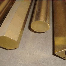 铜合金市场概览 从原料到成品，价格、批发与茶具应用