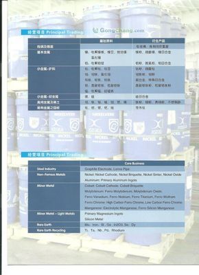 镇远伟泰铁合金 从工业基石到茶香雅器的跨界探索